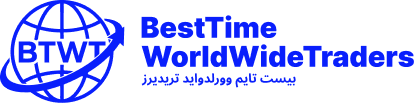 Besttime Trader